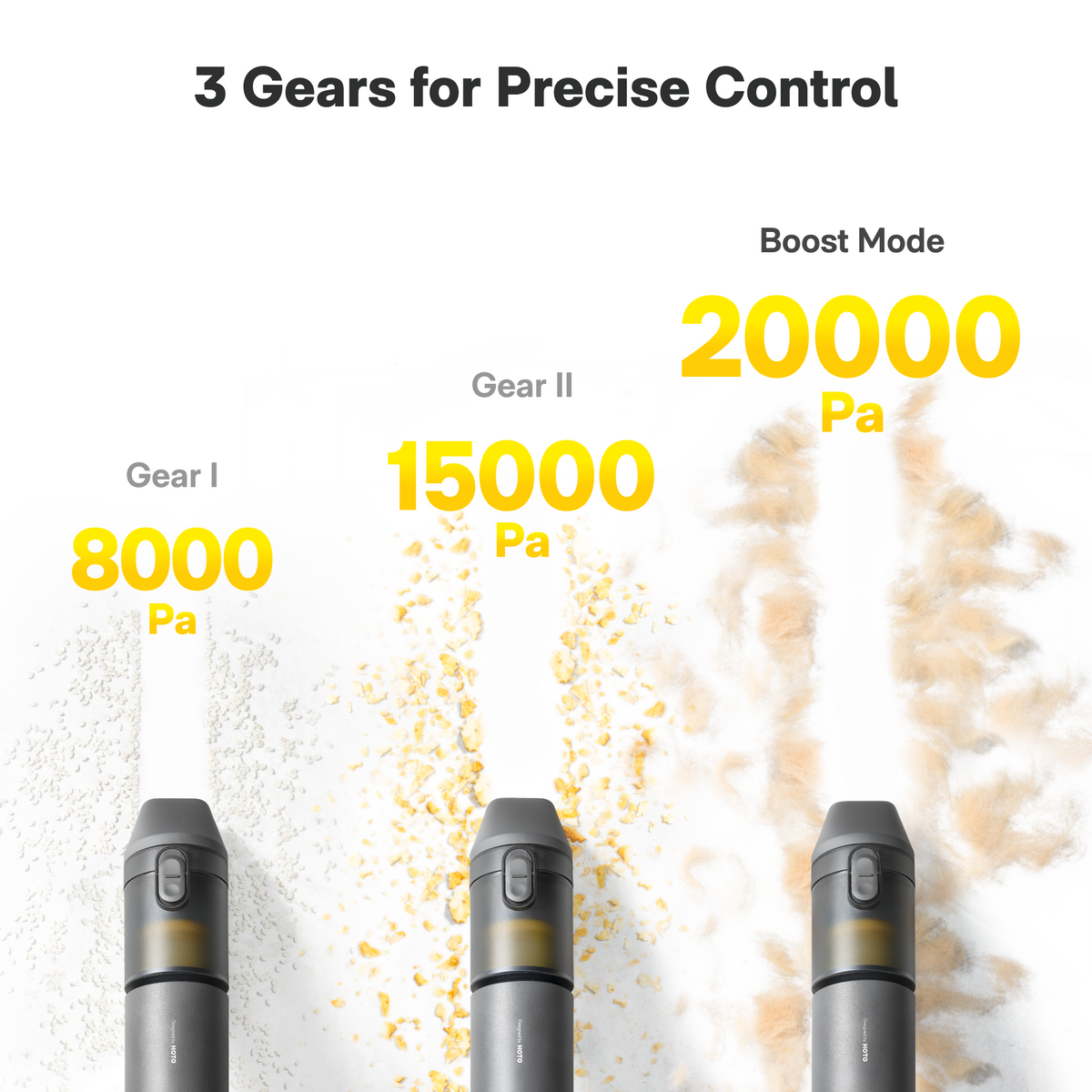 HOTO AutoCare Air Duster & Vacuum – product detail view 7