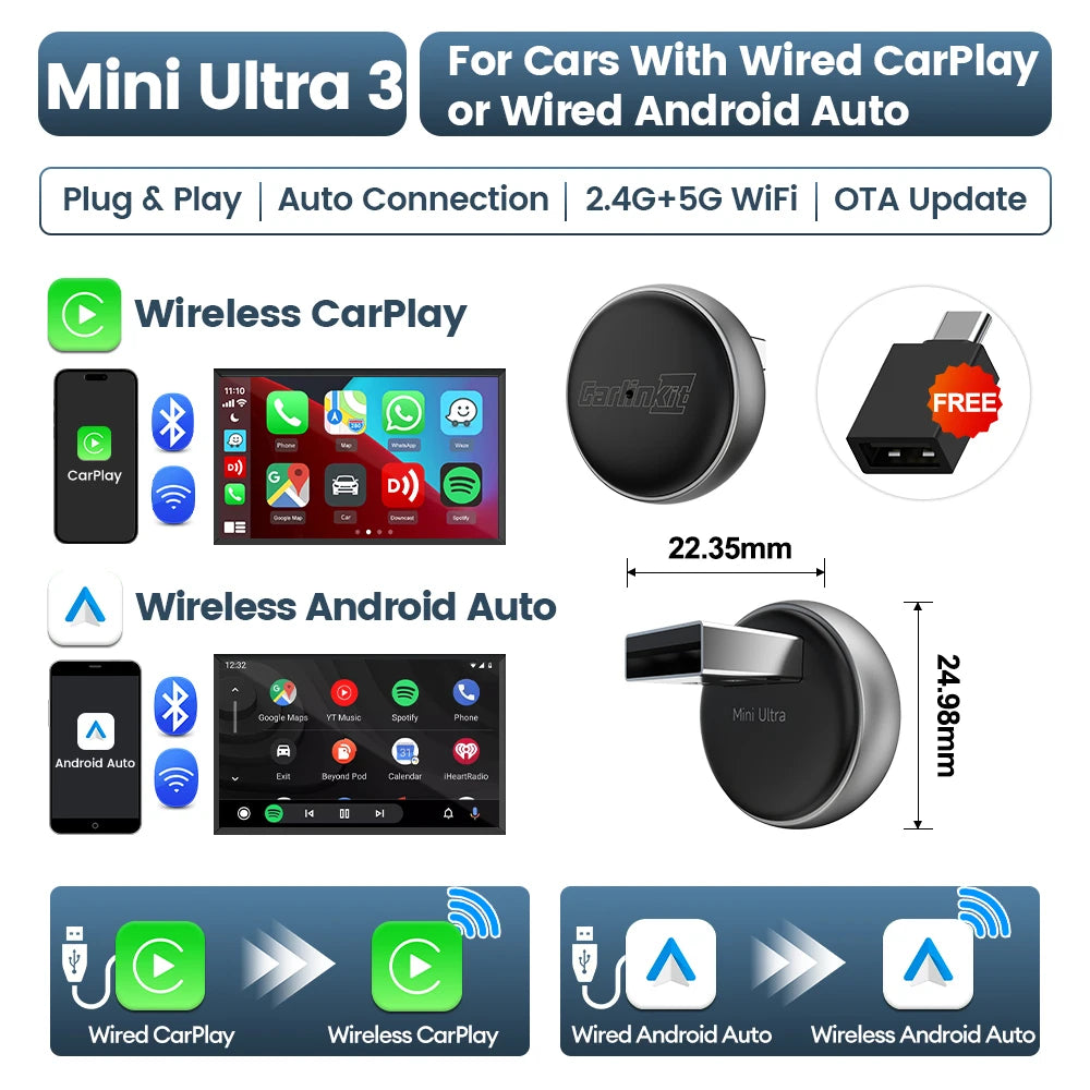 Carlinkit Mini Ultra 3 — Wireless CarPlay & Android Auto Adapter