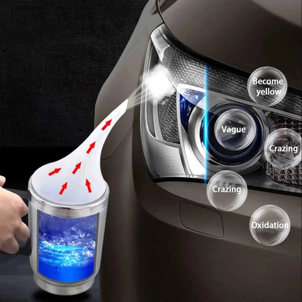 300ml Headlight Polishing & Restoration Kit