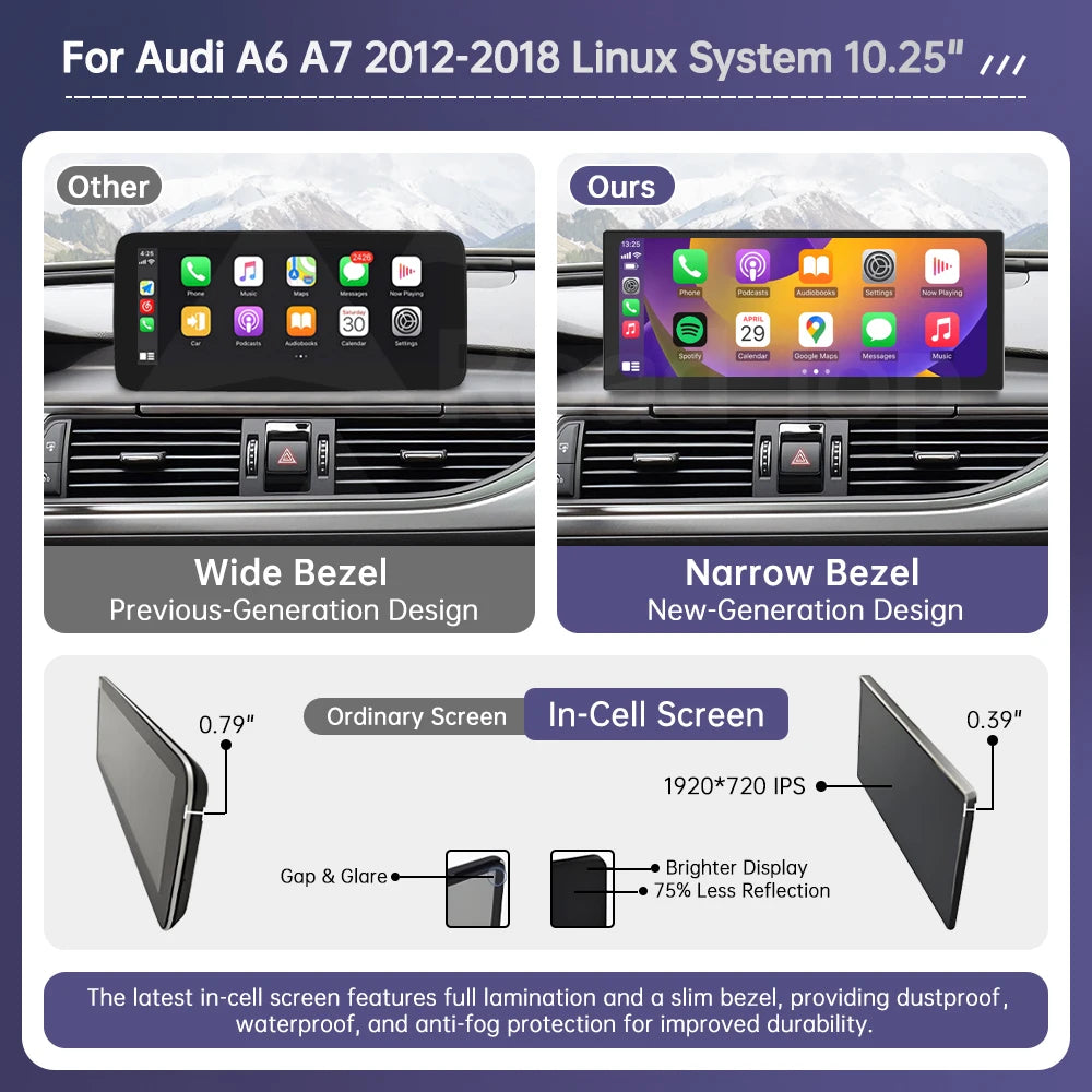 Road Top 12.3-inch Wireless CarPlay Screen — Audi A6 / A7