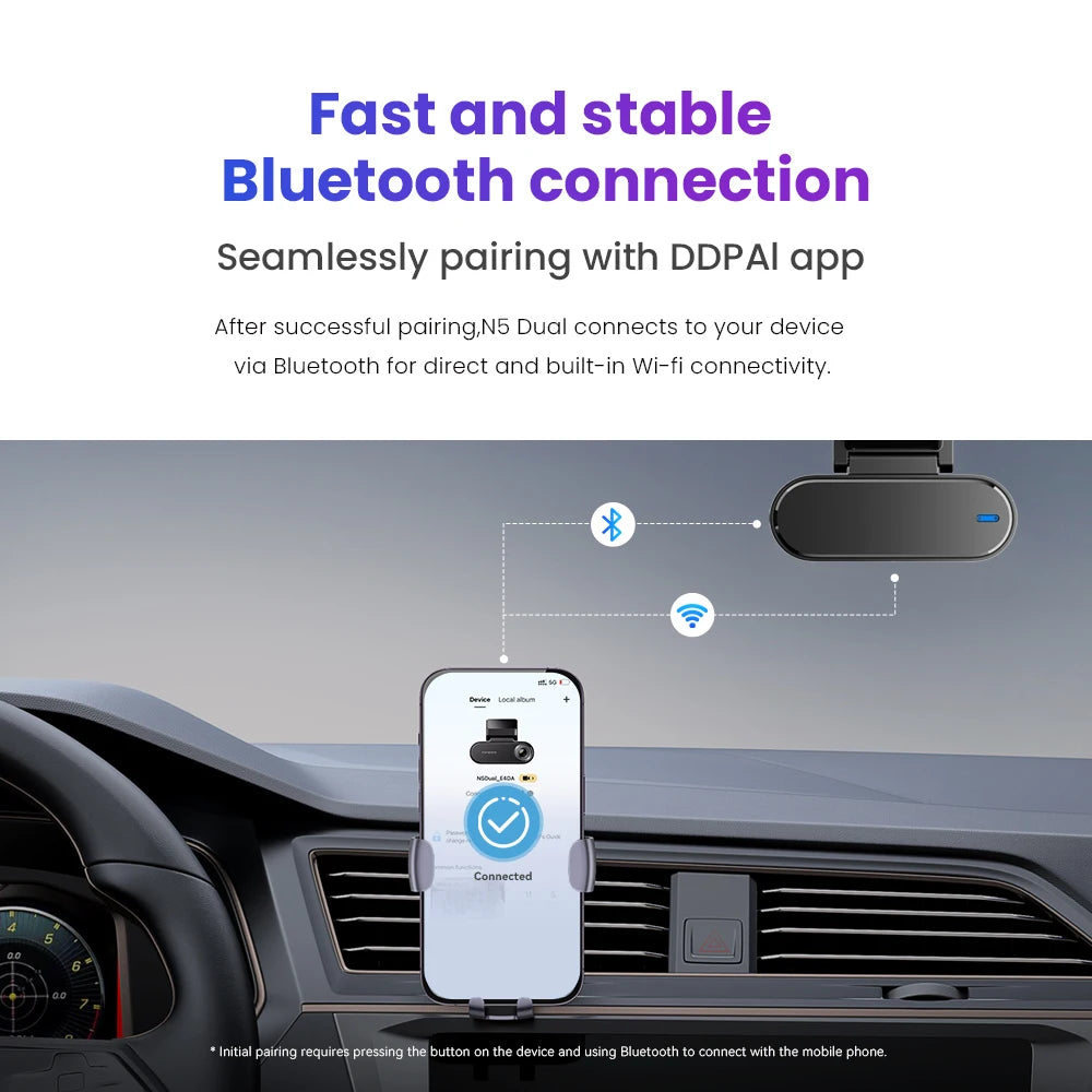 DDPAI N5 Dual 4K Front & Rear Dash Cam — US Stock