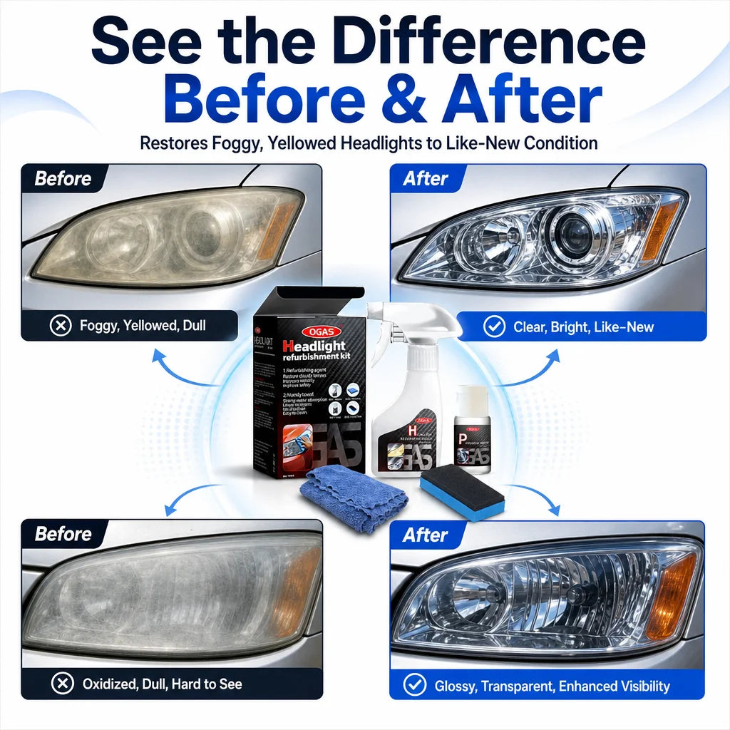 OGAS Headlight Restoration & Protective Coating Kit