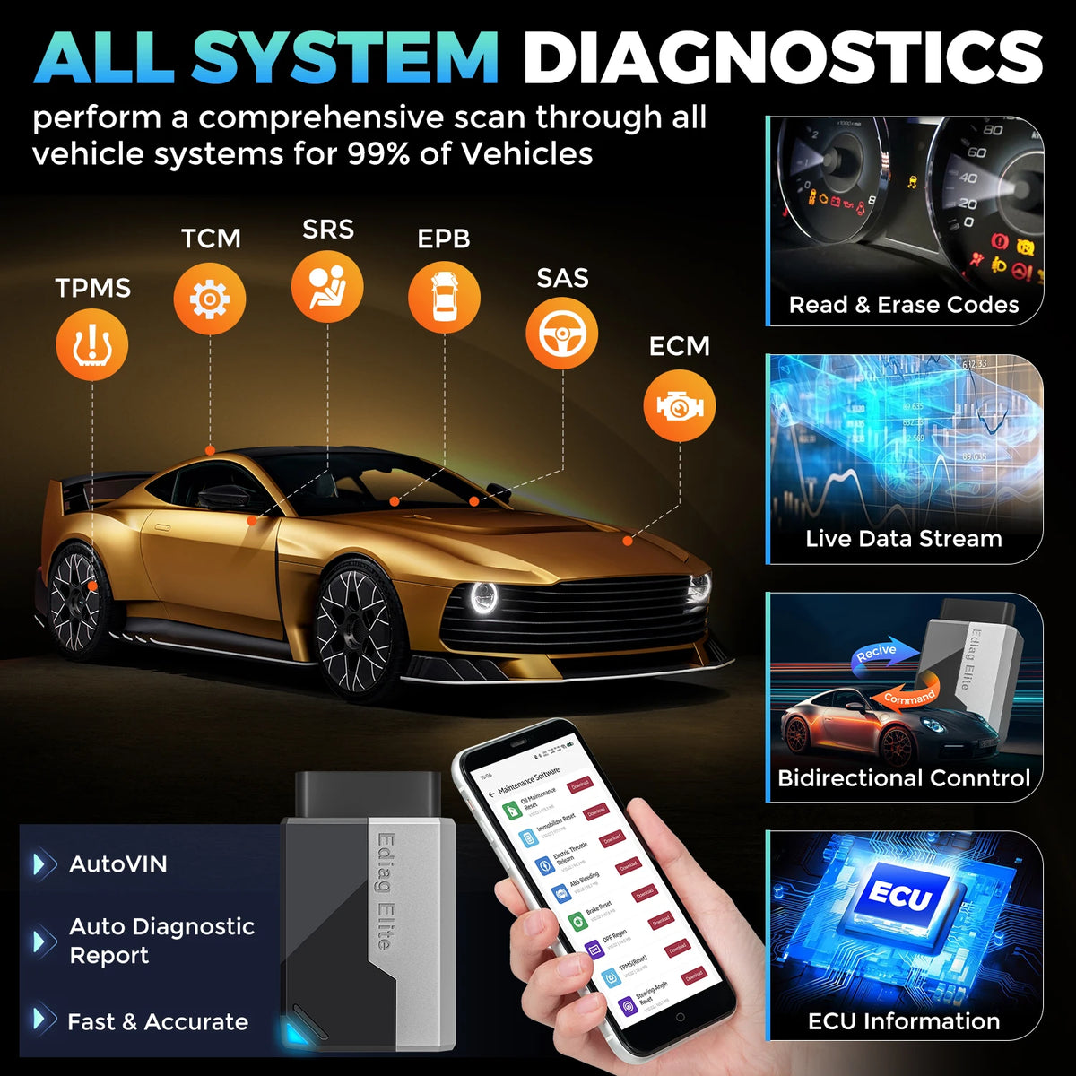 KINGBOLEN Ediag Elite — Bidirectional OBD2 Diagnostic Scanner