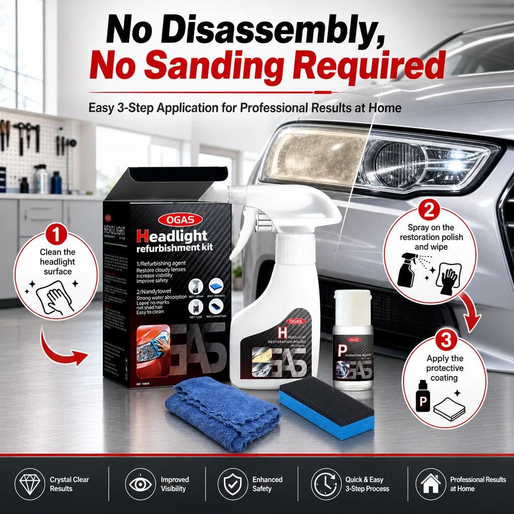 OGAS Headlight Restoration & Protective Coating Kit