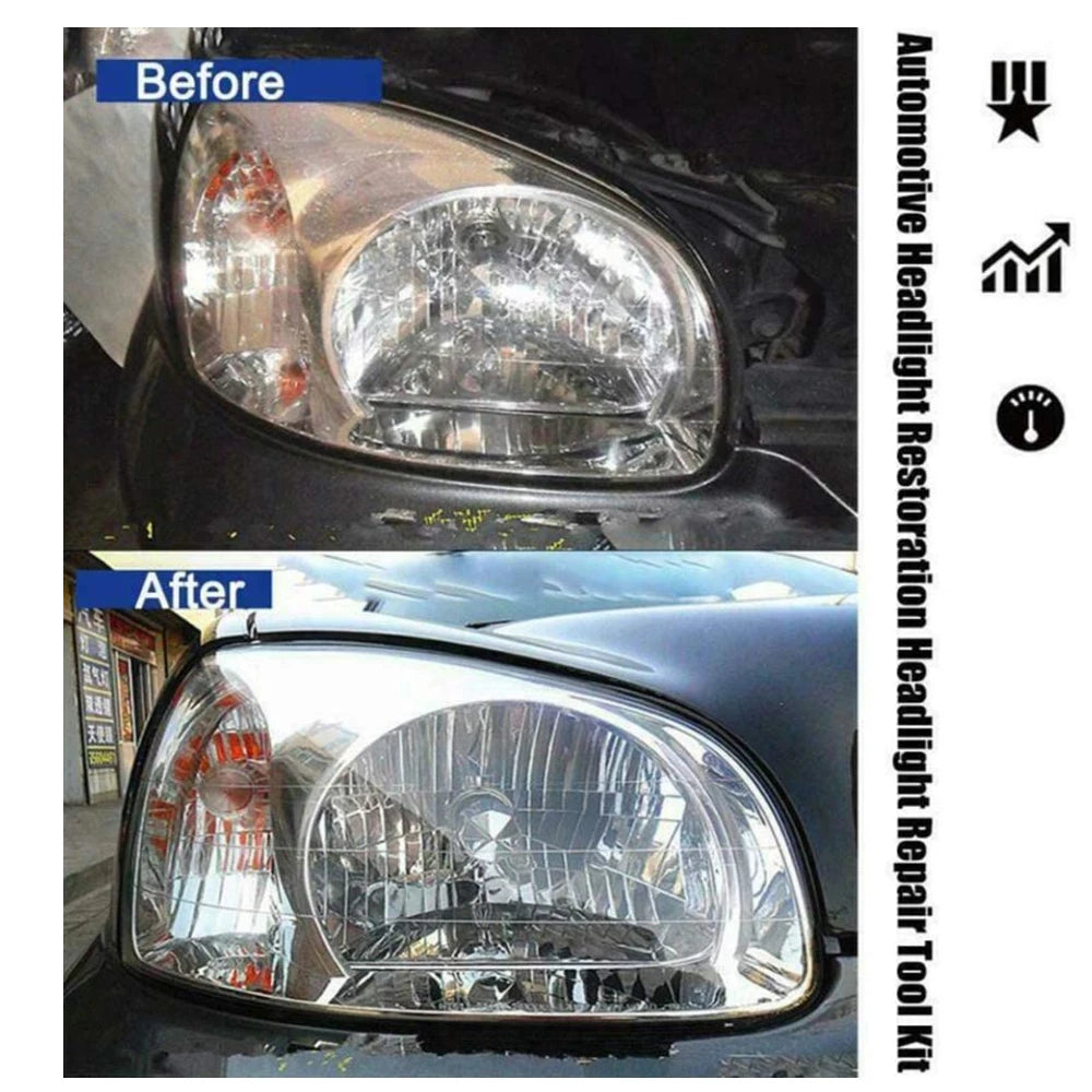 300ml Headlight Polishing & Restoration Kit