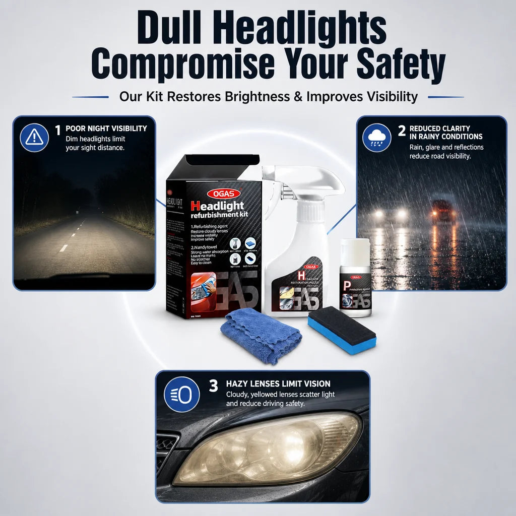 OGAS Headlight Restoration & Protective Coating Kit