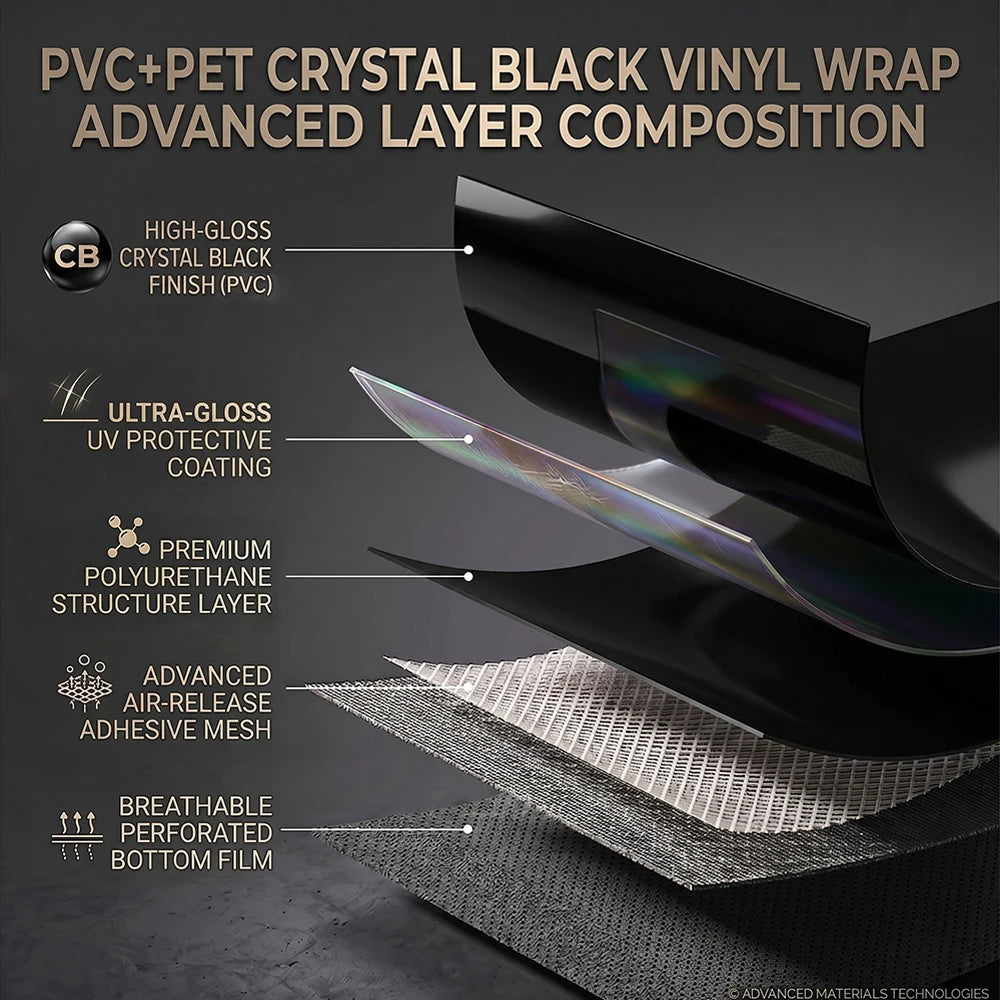 Glossy Black Automotive Vinyl Wrap Film — Multiple Sizes