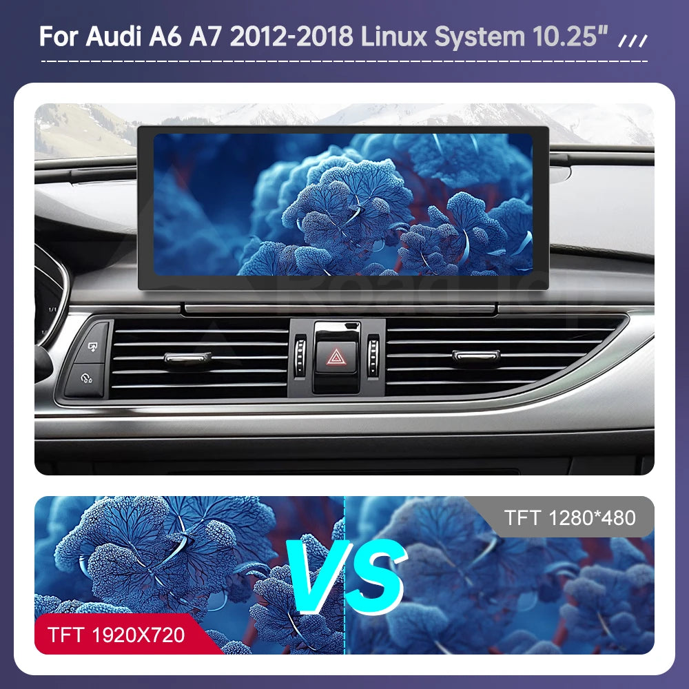 Road Top 12.3-inch Wireless CarPlay Screen — Audi A6 / A7