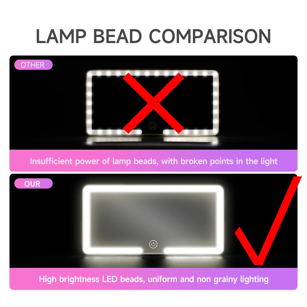 FCCEMC LED Car Sun Visor Vanity Mirror – Adjustable Light