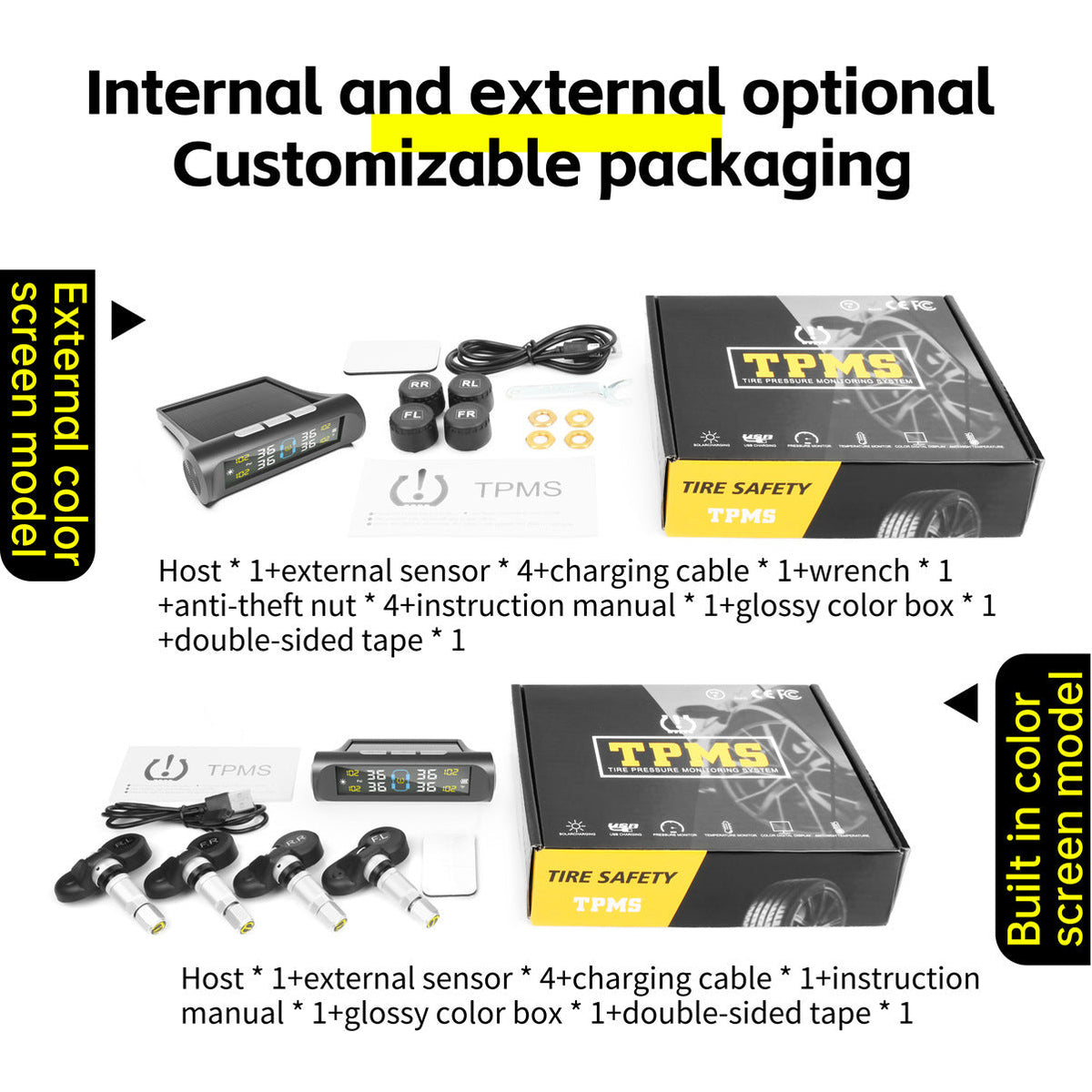 Solar TPMS with 4 Sensors – product detail view 4